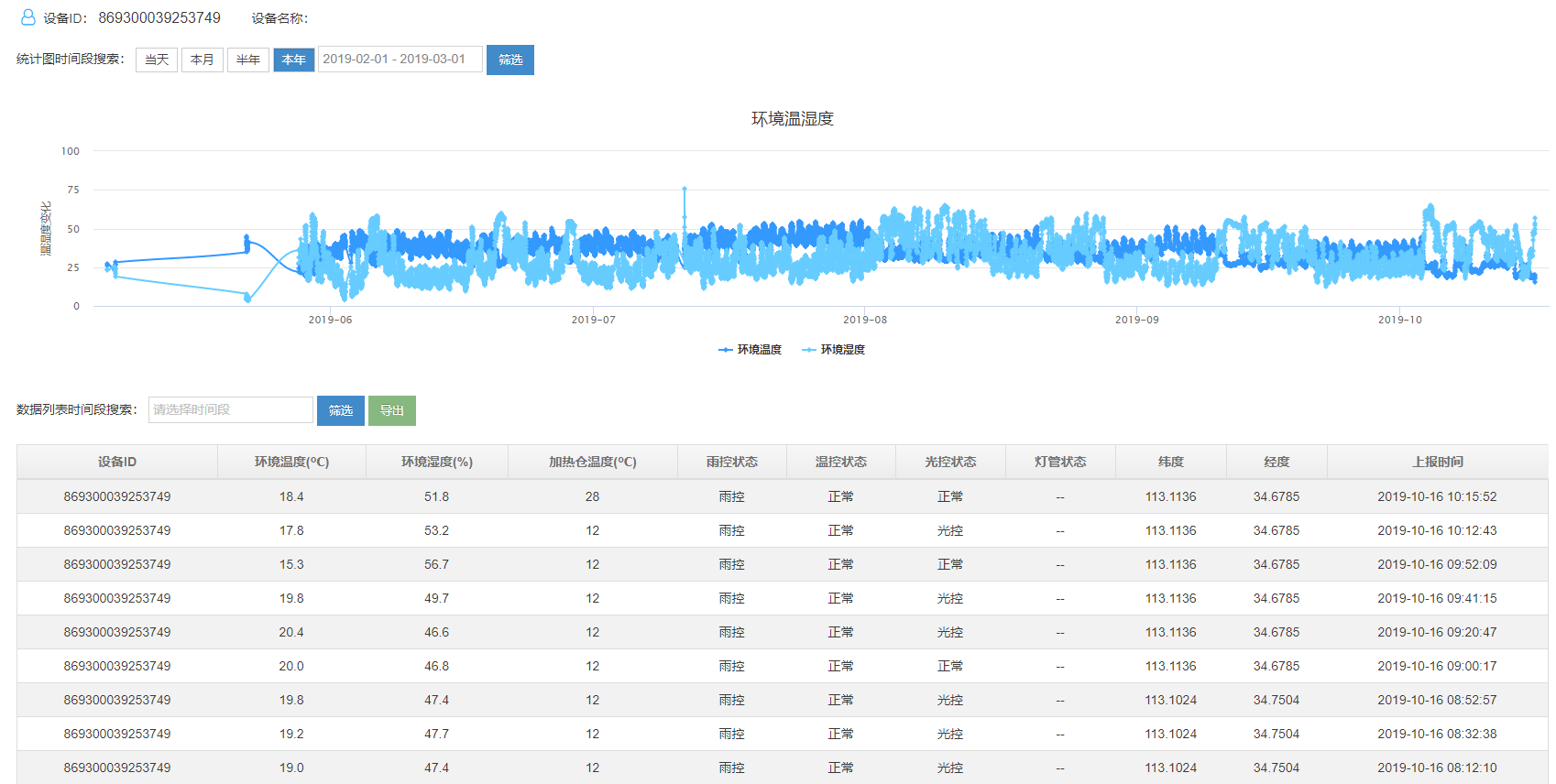 �߿՜y(c��)��(b��o)��ܛ��ƽ�_(t��i)