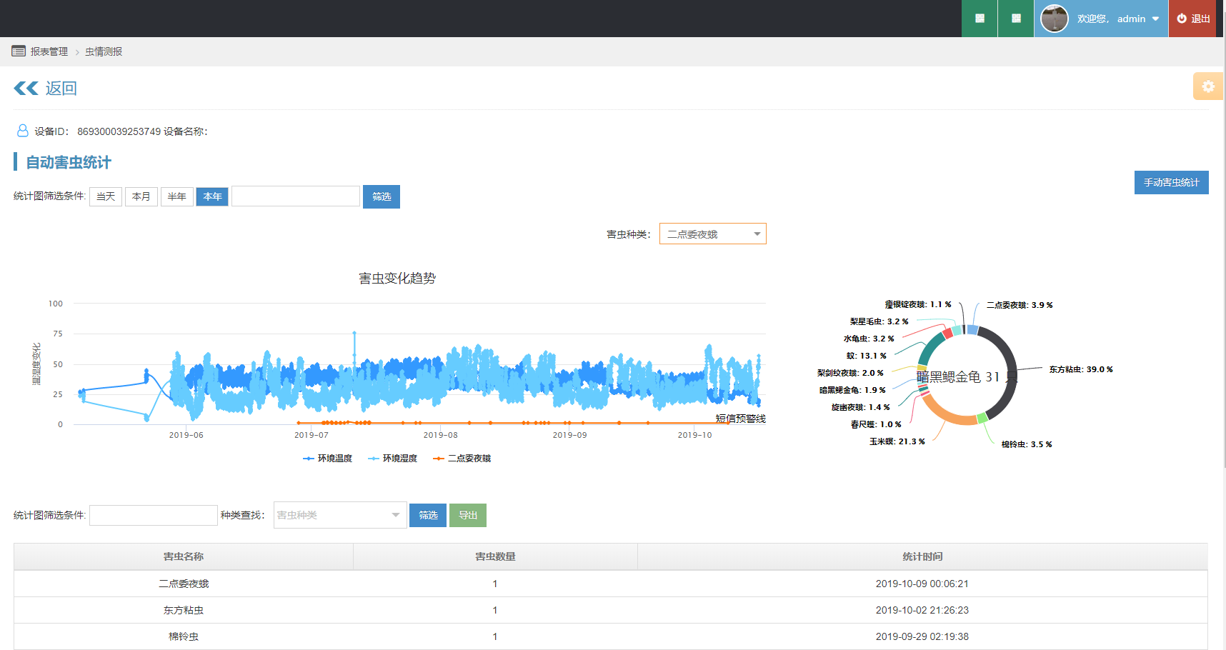 �x����Ϣ�Ԅ�(d��ng)�ɼ���ݔ�O(sh��)��